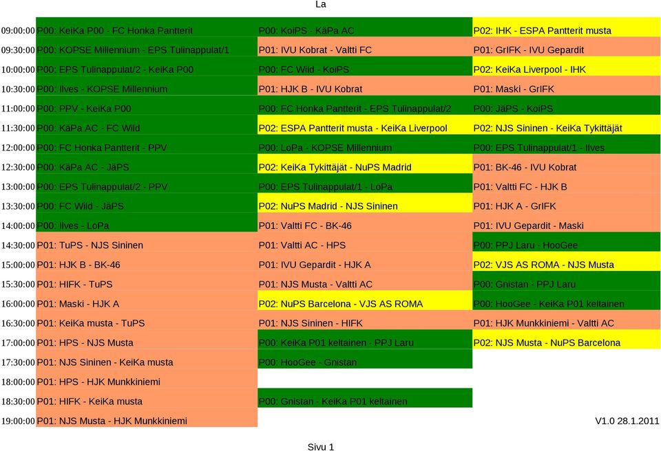 PPV - KeiKa P00 P00: FC Honka Pantterit - EPS Tulinappulat/2 P00: JäPS - KoiPS 11:30:00 P00: KäPa AC - FC Wild P02: ESPA Pantterit musta - KeiKa Liverpool P02: NJS Sininen - KeiKa Tykittäjät 12:00:00