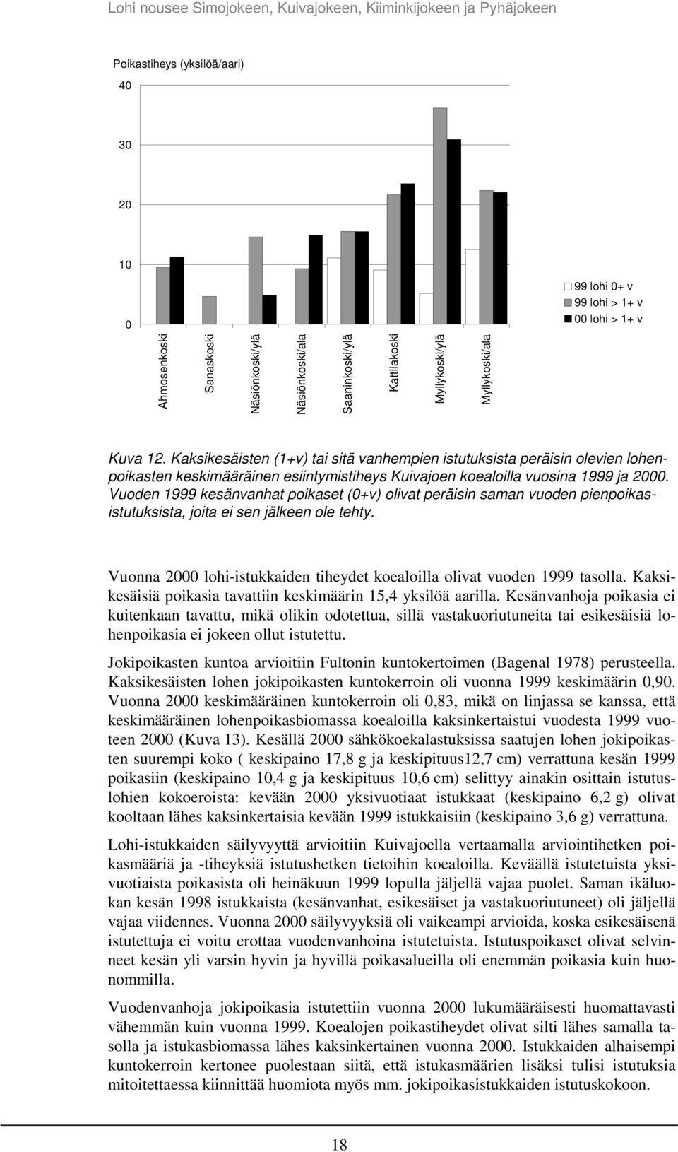 Vuoden 1999 kesänvanhat poikaset (+v) olivat peräisin saman vuoden pienpoikasistutuksista, joita ei sen jälkeen ole tehty. Vuonna 2 lohi-istukkaiden tiheydet koealoilla olivat vuoden 1999 tasolla.