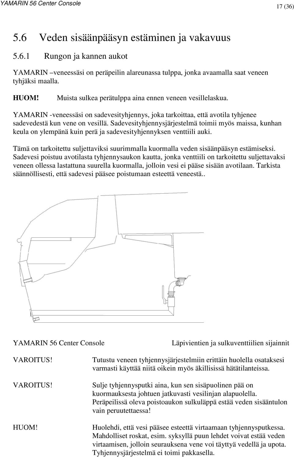 Sadevesityhjennysjärjestelmä toimii myös maissa, kunhan keula on ylempänä kuin perä ja sadevesityhjennyksen venttiili auki.