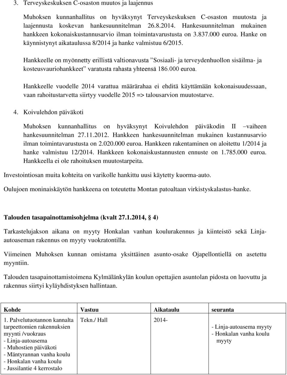 Hankkeelle on myönnetty erillistä valtionavusta Sosiaali- ja terveydenhuollon sisäilma- ja kosteusvauriohankkeet varatusta rahasta yhteensä 186.000 euroa.