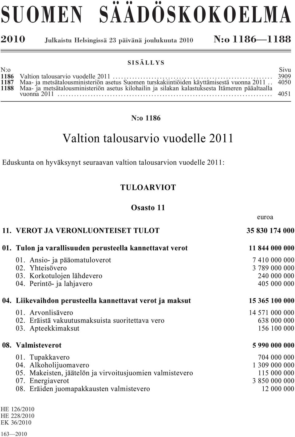 . 4050 1188 Maa- ja metsätalousministeriön asetus kilohailin ja silakan kalastuksesta Itämeren pääaltaalla vuonna2011.