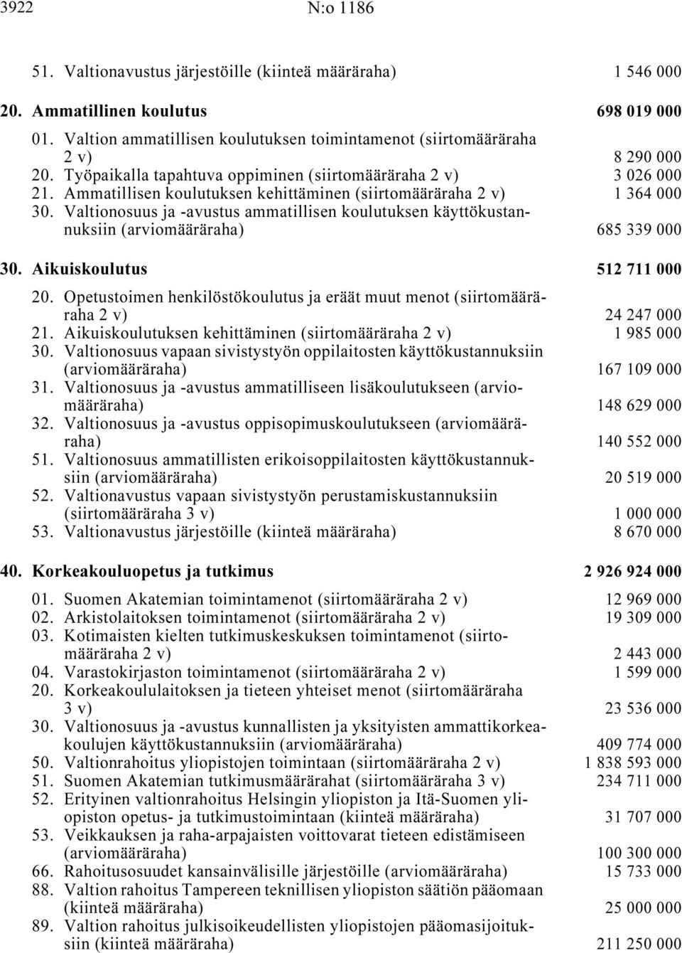 Valtionosuus ja -avustus ammatillisen koulutuksen käyttökustannuksiin (arviomääräraha) i... 685 339 000 30. Aikuiskoulutus i 512 711 000 20.