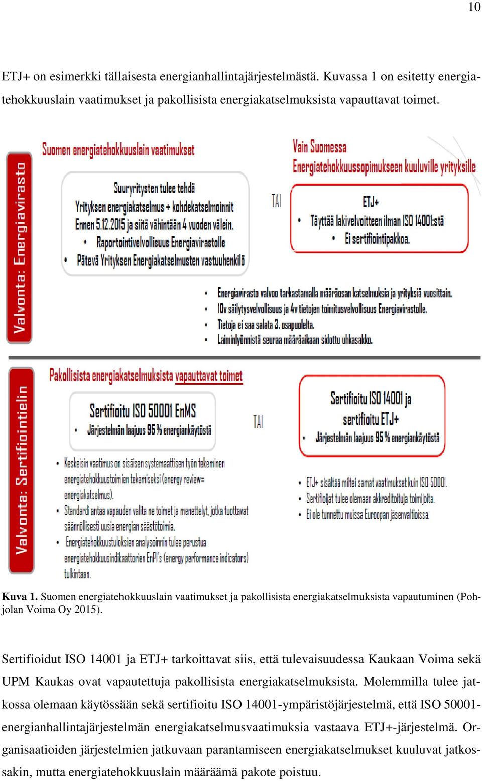 Sertifioidut ISO 14001 ja ETJ+ tarkoittavat siis, että tulevaisuudessa Kaukaan Voima sekä UPM Kaukas ovat vapautettuja pakollisista energiakatselmuksista.
