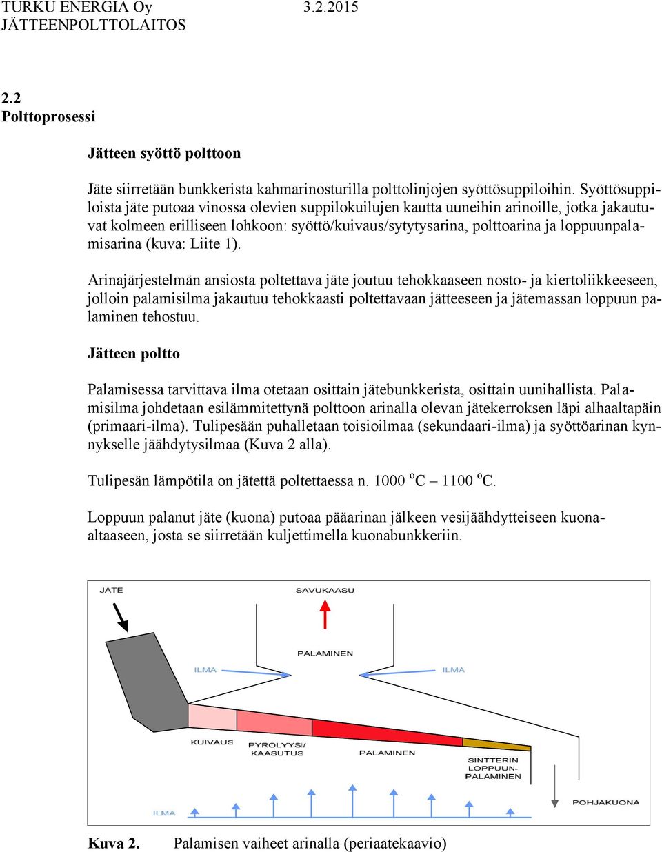 (kuva: Liite 1).