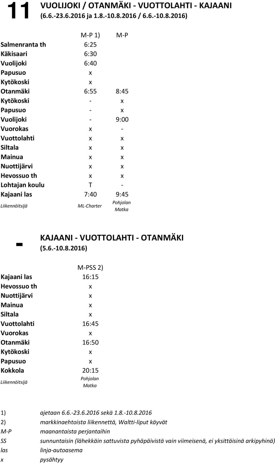 2016 / 6.6.2016) M-P 1) M-P Salmenranta th 6:25 Käkisaari 6:30 Vuolijoki 6:40 Papusuo Kytökoski Otanmäki 6:55 8:45 Kytökoski - Papusuo - Vuolijoki - 9:00 Vuorokas - Vuottolahti Siltala