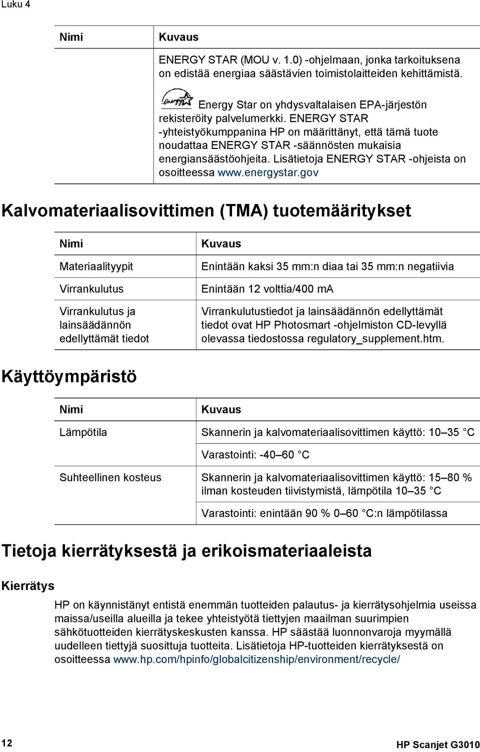 ENERGY STAR -yhteistyökumppanina HP on määrittänyt, että tämä tuote noudattaa ENERGY STAR -säännösten mukaisia energiansäästöohjeita. Lisätietoja ENERGY STAR -ohjeista on osoitteessa www.energystar.