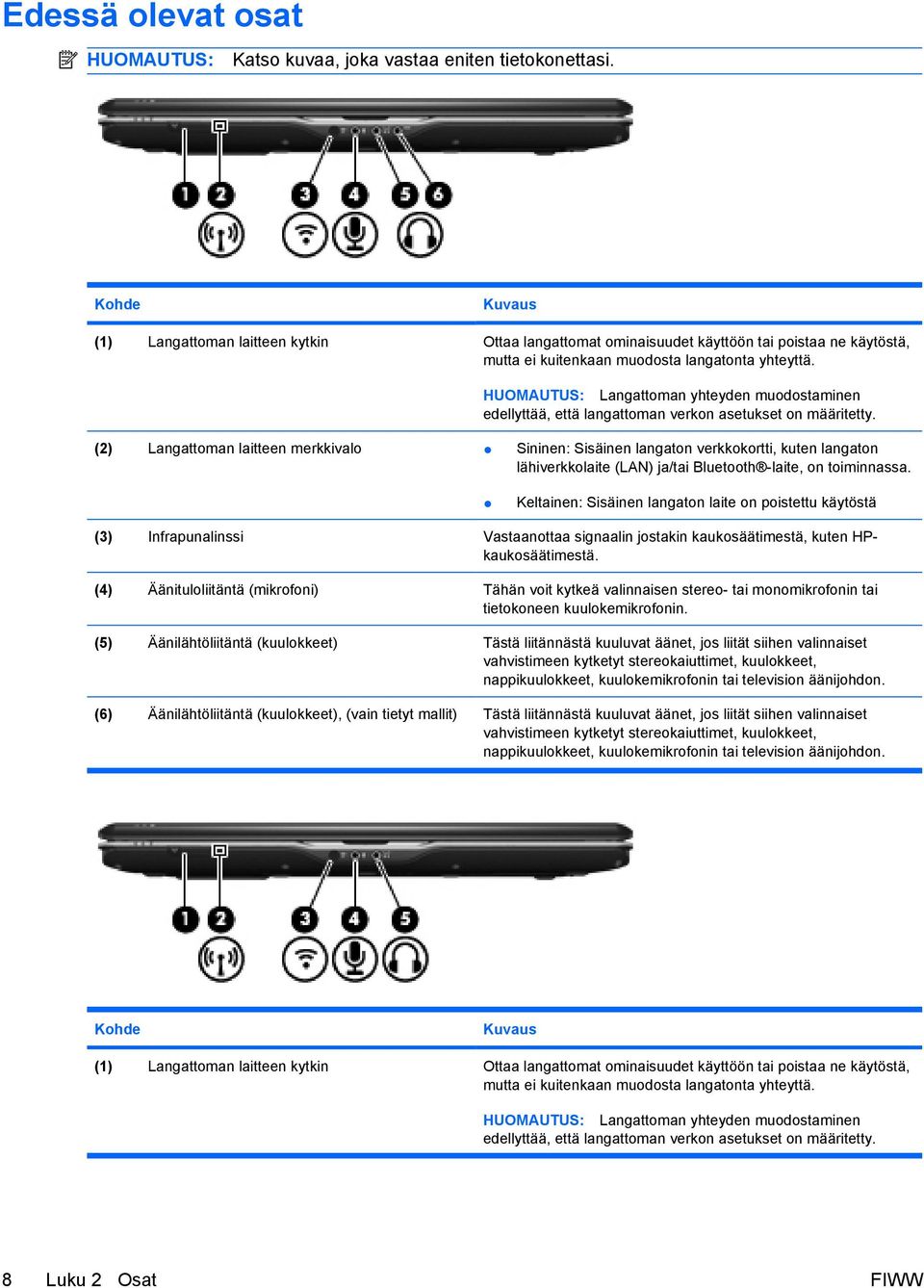 HUOMAUTUS: Langattoman yhteyden muodostaminen edellyttää, että langattoman verkon asetukset on määritetty.