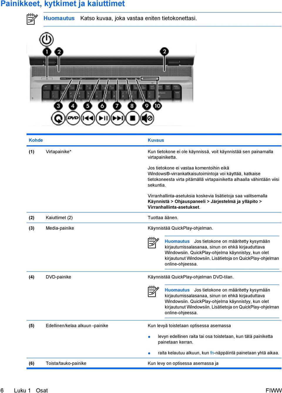 Jos tietokone ei vastaa komentoihin eikä Windows -virrankatkaisutoimintoja voi käyttää, katkaise tietokoneesta virta pitämällä virtapainiketta alhaalla vähintään viisi sekuntia.