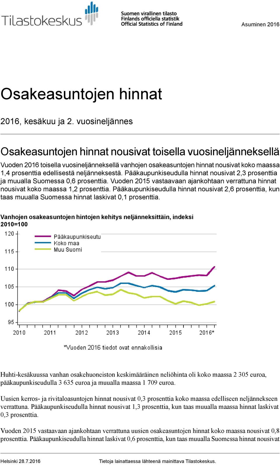 neljänneksestä. Pääkaupunkiseudulla hinnat nousivat 2,3 prosenttia ja muualla Suomessa 0,6 prosenttia. Vuoden 2015 vastaavaan ajankohtaan verrattuna hinnat nousivat koko maassa prosenttia.