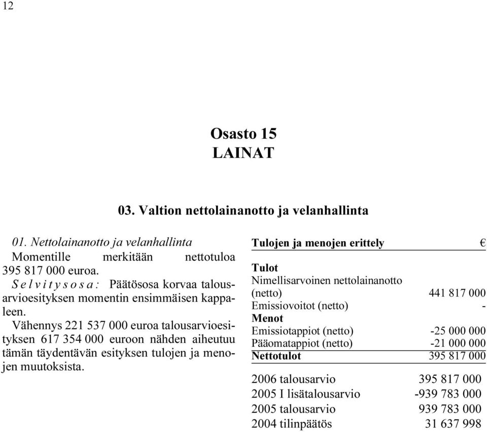 muutoksista.