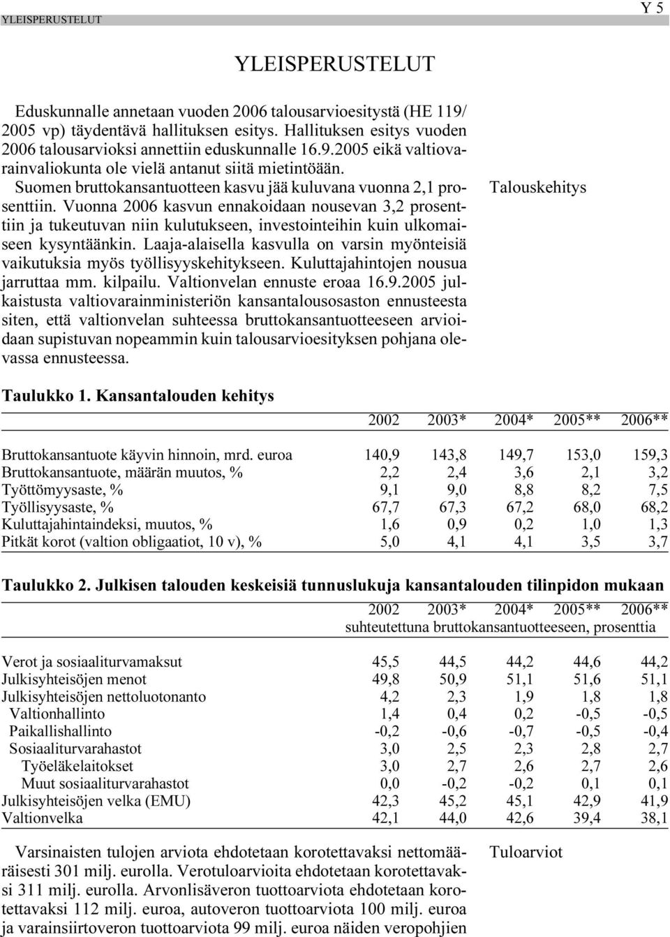 Suomen bruttokansantuotteen kasvu jää kuluvana vuonna 2,1 prosenttiin.