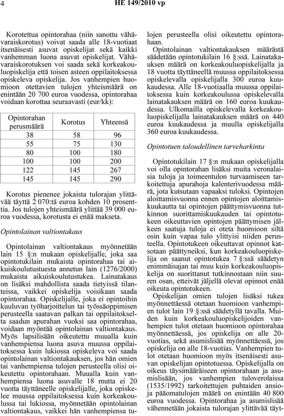 Jos vanhempien huomioon otettavien tulojen yhteismäärä on enintään 20 700 euroa vuodessa, opintorahaa voidaan korottaa seuraavasti (eur/kk): Opintorahan perusmäärä Korotus Yhteensä 38 58 96 55 75 130