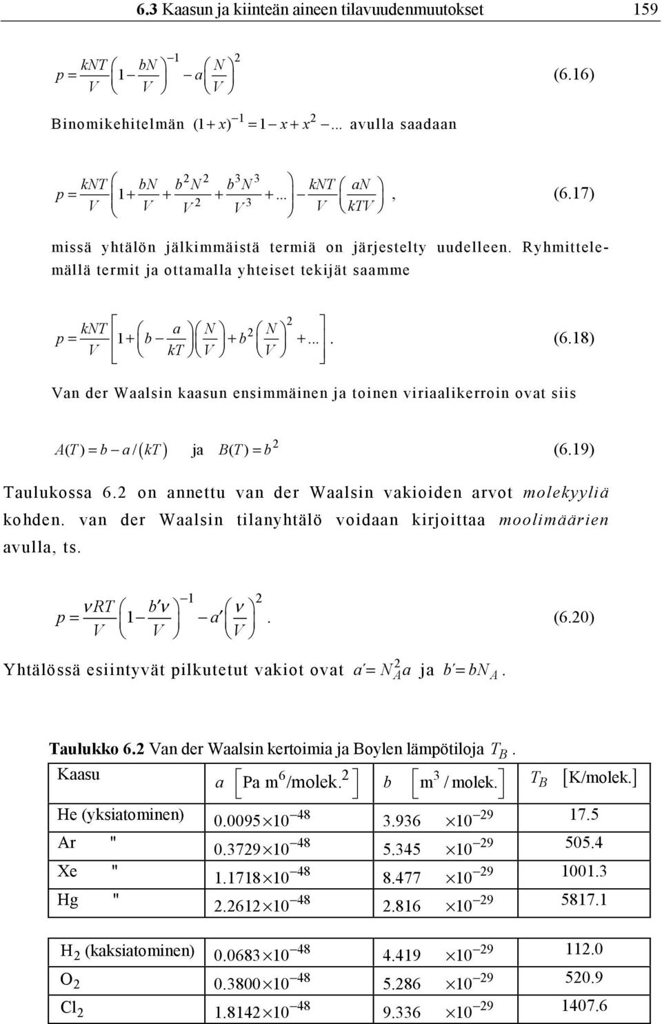 19) AT ( ) b a/ kt ja BT ( ) b Taulukossa 6. on annettu van der Waalsin vakioiden arvot molekyyliä kohden. van der Waalsin tilanyhtälö voidaan kirjoittaa moolimäärien avulla, ts.