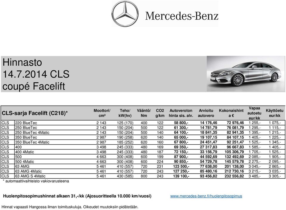300,- 14 781,79 76 081,79 1 295,- 1 115,- CLS 250 BlueTec 4Matic 2 143 150 (204) 500 140 64 100,- 18 841,35 82 941,35 1 395,- 1 215,- CLS 350 BlueTec 2 987 190 (258) 620 140 65 000,- 19 107,15 84