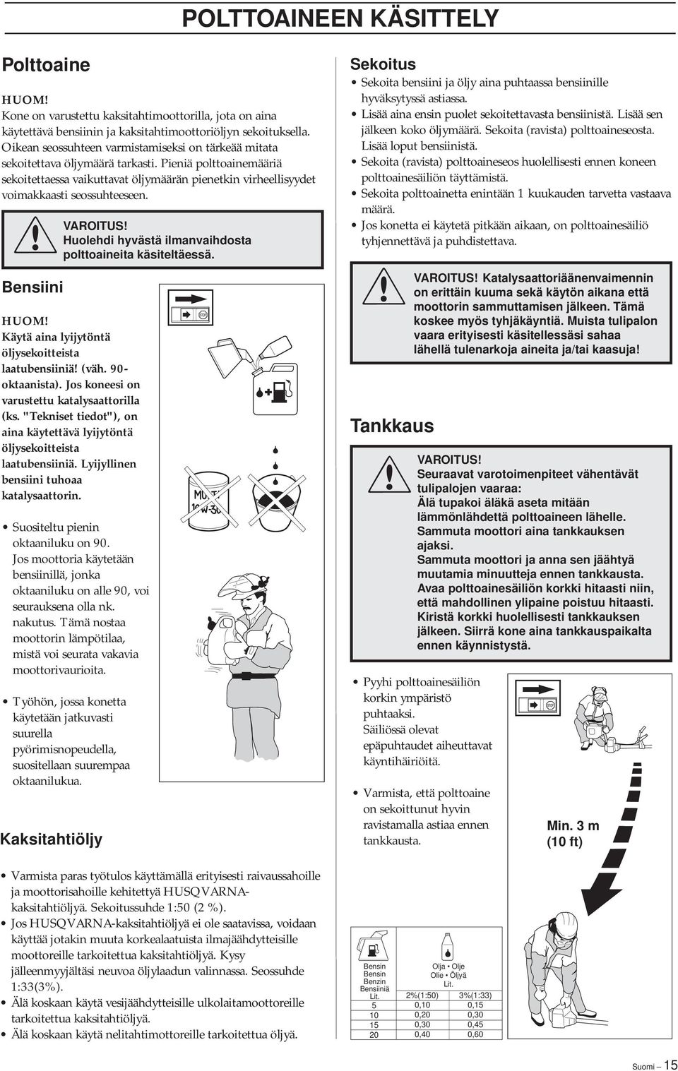 Pieniä polttoainemääriä sekoitettaessa vaikuttavat öljymäärän pienetkin virheellisyydet voimakkaasti seossuhteeseen. VAROITUS Huolehdi hyvästä ilmanvaihdosta polttoaineita käsiteltäessä.