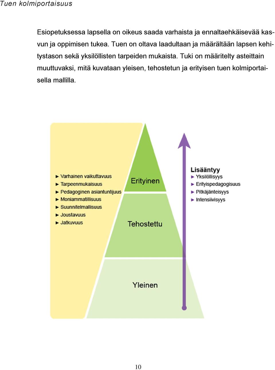 Tuen on oltava laadultaan ja määrältään lapsen kehitystason sekä yksilöllisten