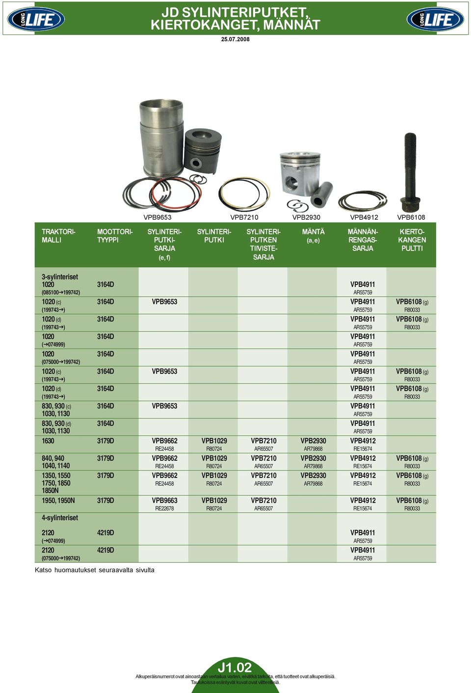 PULTTI (e, f) SARJA 3-sylinteriset 1020 3164D VPB4911 (085100 199742) AR55759 1020 (c) 3164D VPB9653 VPB4911 VPB6108 (g) (199743 ) AR55759 R80033 1020 (d) 3164D VPB4911 VPB6108 (g) (199743 ) AR55759