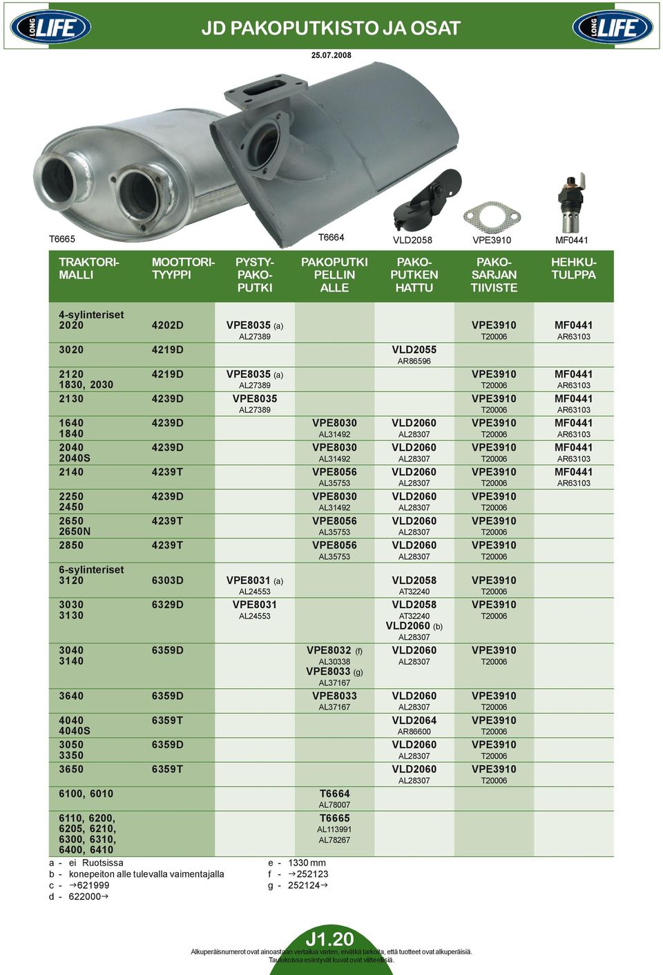 VPE8035 (a) VPE3910 MF0441 AL27389 T20006 AR63103 3020 4219D VLD2055 AR86596 2120 4219D VPE8035 (a) VPE3910 MF0441 1830, 2030 AL27389 T20006 AR63103 2130 4239D VPE8035 VPE3910 MF0441 AL27389 T20006