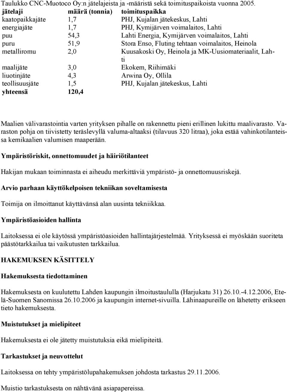 51,9 Stora Enso, Fluting tehtaan voimalaitos, Heinola metalliromu 2,0 Kuusakoski Oy, Heinola ja MK Uusiomateriaalit, Lahti maalijäte 3,0 Ekokem, Riihimäki liuotinjäte 4,3 Arwina Oy, Ollila