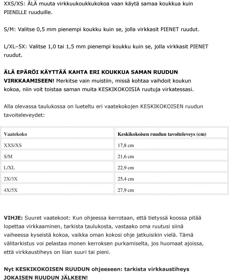 Merkitse vain muistiin, missä kohtaa vaihdoit koukun kokoa, niin voit toistaa saman muita KESKIKOKOISIA ruutuja virkatessasi.