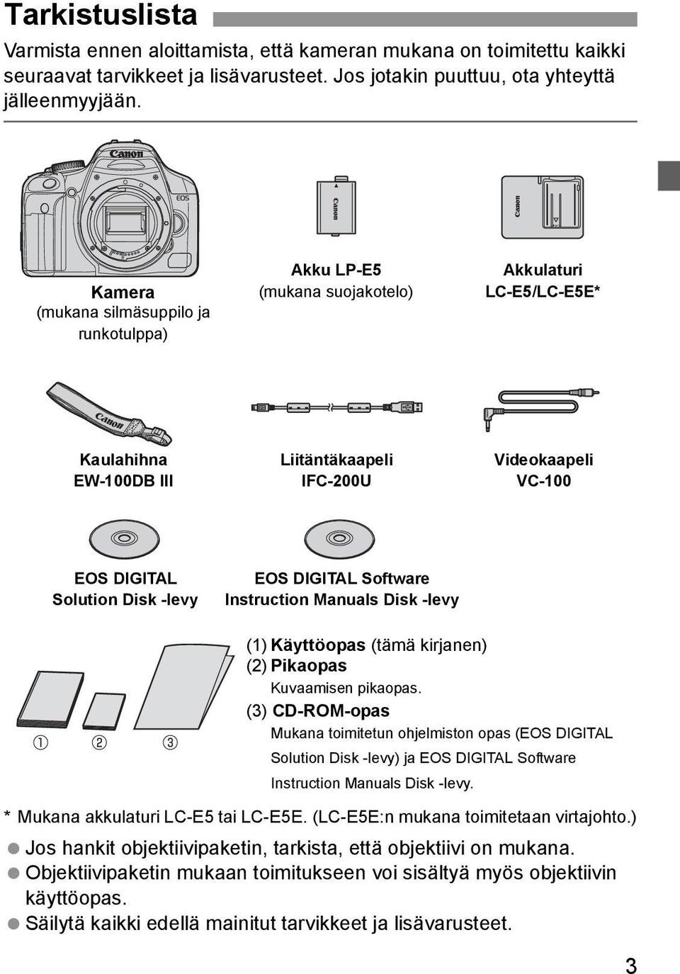 DIGITAL Software Instruction Manuals Dis -levy (1) Käyttöopas (tämä irjanen) (2) Piaopas Kuvaamisen piaopas.