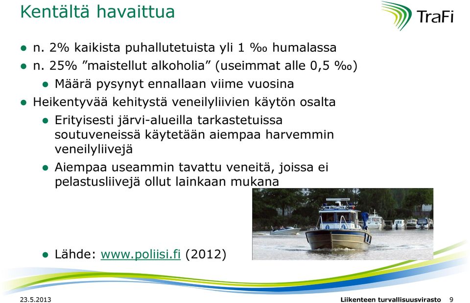 veneilyliivien käytön osalta Erityisesti järvi-alueilla tarkastetuissa soutuveneissä käytetään aiempaa harvemmin