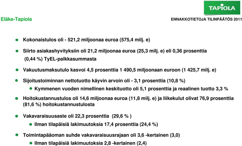 e) Sijoitustoiminnan nettotuotto käyvin arvoin oli - 3,1 prosenttia (10,8 %) Kymmenen vuoden nimellinen keskituotto oli 5,1 prosenttia ja reaalinen tuotto 3,3 % Hoitokustannustulos oli 14,6 miljoonaa