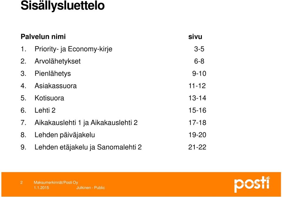 Kotisuora 13-14 6. Lehti 2 15-16 7.