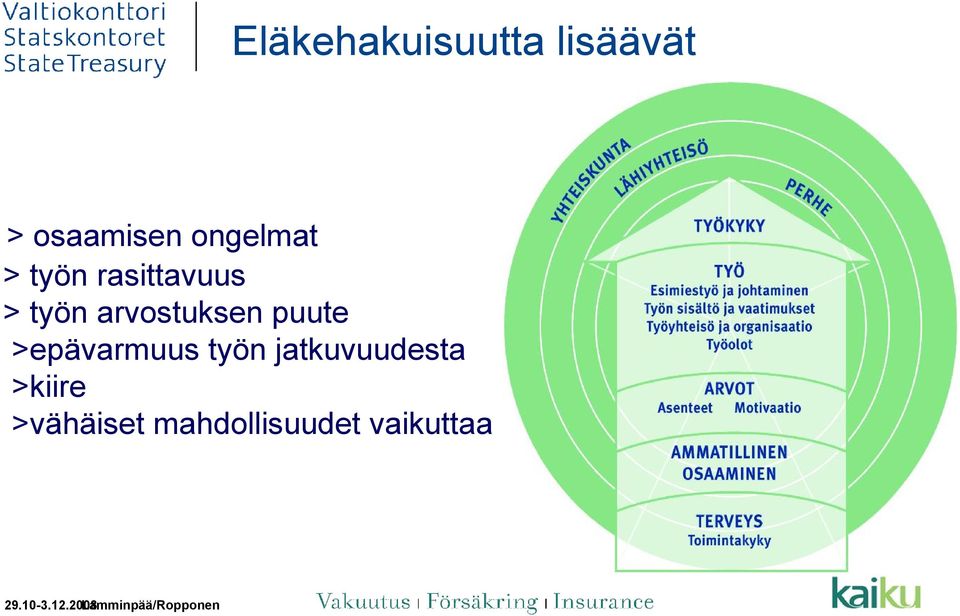 arvostuksen puute >epävarmuus työn