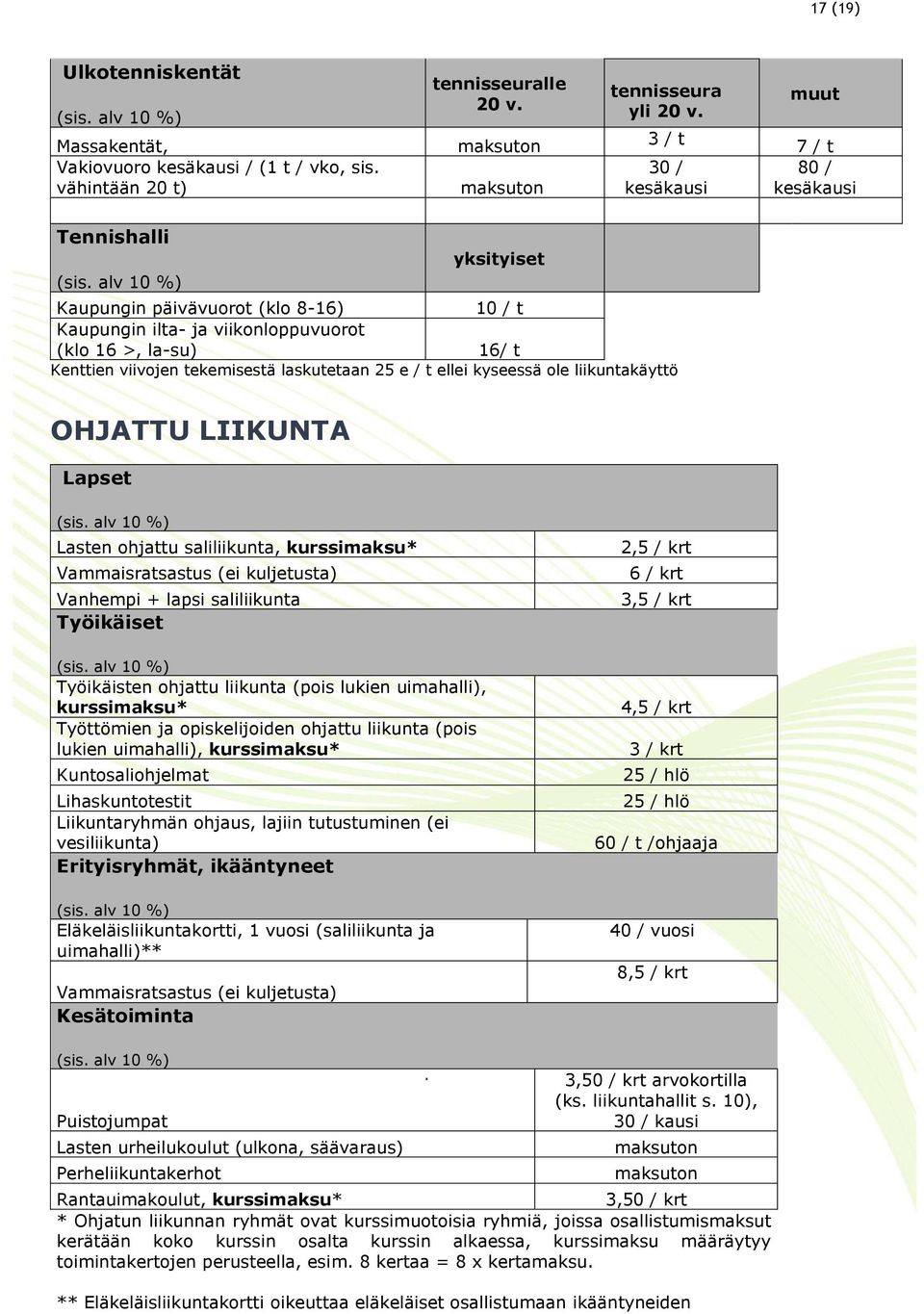 la-su) 16/ t Kenttien viivojen tekemisestä laskutetaan 25 e / t ellei kyseessä ole liikuntakäyttö OHJATTU LIIKUNTA Lapset Lasten ohjattu saliliikunta, kurssimaksu* Vammaisratsastus (ei kuljetusta)