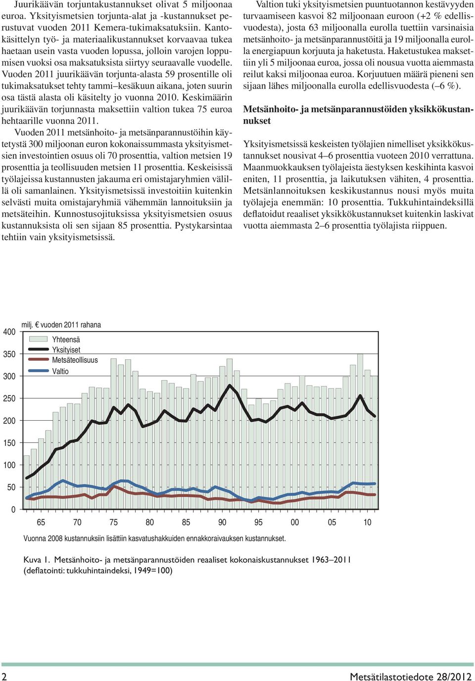 Vuoden 2011 juurikäävän torjunta-alasta 59 prosentille oli tukimaksatukset tehty tammi kesäkuun aikana, joten suurin osa tästä alasta oli käsitelty jo vuonna 2010.