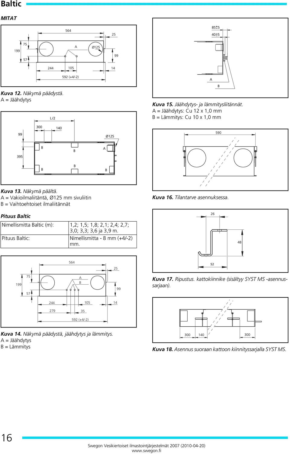Tilantarve asennuksessa. Pituus Nimellismitta (m): 1,2; 1,5; 1,8; 2,1; 2,4; 2,7; 3,0; 3,3; 3,6 ja 3,9 m. Pituus : Nimellismitta - 8 mm (+4/-2) mm. 564 25 199 75 57 A B 99 Kuva 17.