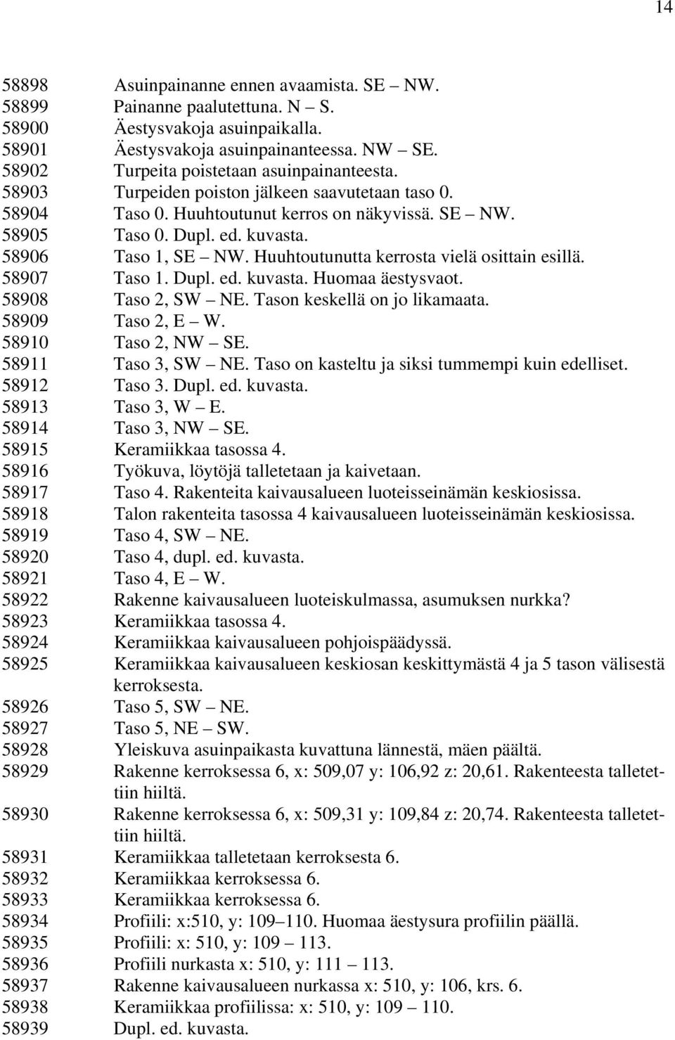 58906 Taso 1, SE NW. Huuhtoutunutta kerrosta vielä osittain esillä. 58907 Taso 1. Dupl. ed. kuvasta. Huomaa äestysvaot. 58908 Taso 2, SW NE. Tason keskellä on jo likamaata. 58909 Taso 2, E W.