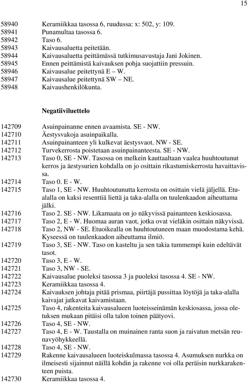 Negatiiviluettelo 142709 Asuinpainanne ennen avaamista. SE - NW. 142710 Äestysvakoja asuinpaikalla. 142711 Asuinpainanteen yli kulkevat äestysvaot. NW - SE.