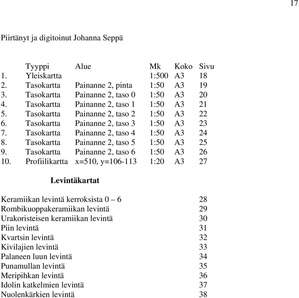 Tasokartta Painanne 2, taso 5 1:50 A3 25 9. Tasokartta Painanne 2, taso 6 1:50 A3 26 10.