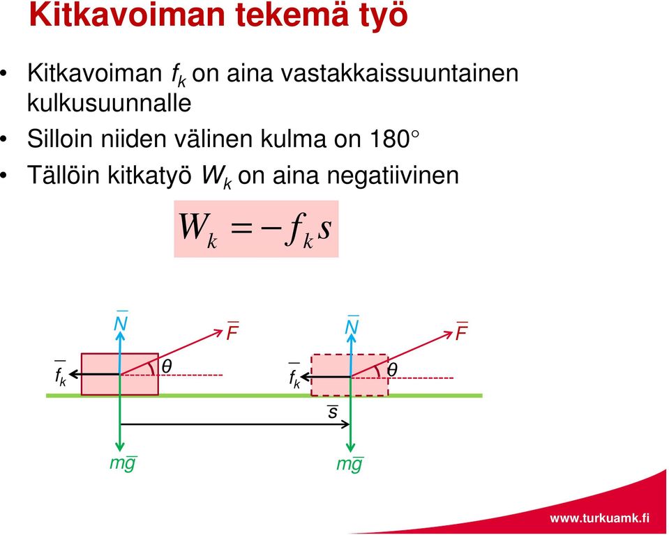 niiden välinen kulma on 80 Tällöin kitkatyö W k