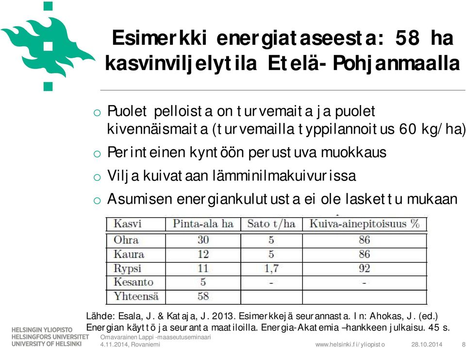 lämminilmakuivurissa o Asumisen energiankulutusta ei ole laskettu mukaan Lähde: Esala, J. & Kataja, J. 2013.