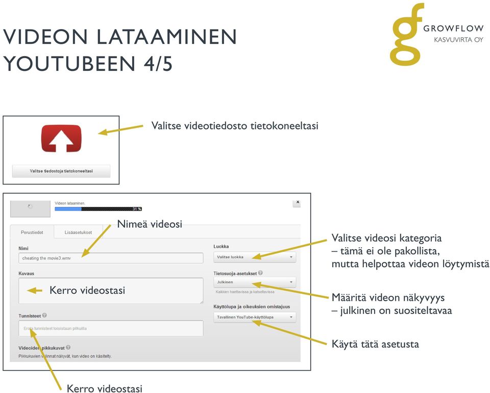 kategoria tämä ei ole pakollista, mutta helpottaa videon löytymistä