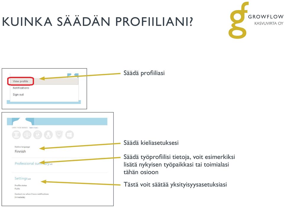 työprofiilisi tietoja, voit esimerkiksi lisätä