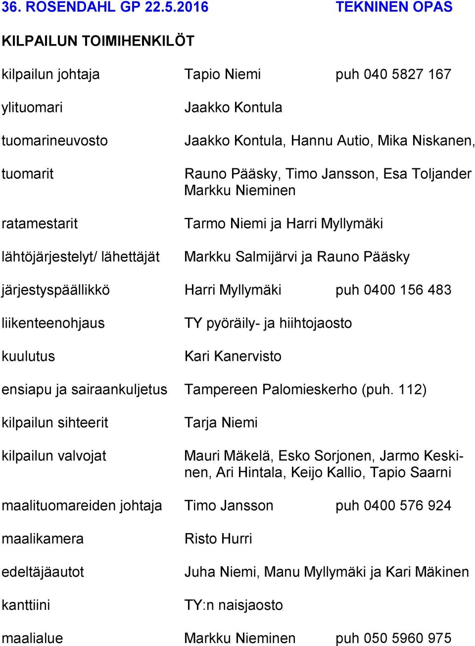 Hannu Autio, Mika Niskanen, Rauno Pääsky, Timo Jansson, Esa Toljander Markku Nieminen Tarmo Niemi ja Harri Myllymäki Markku Salmijärvi ja Rauno Pääsky järjestyspäällikkö Harri Myllymäki puh 0400 156