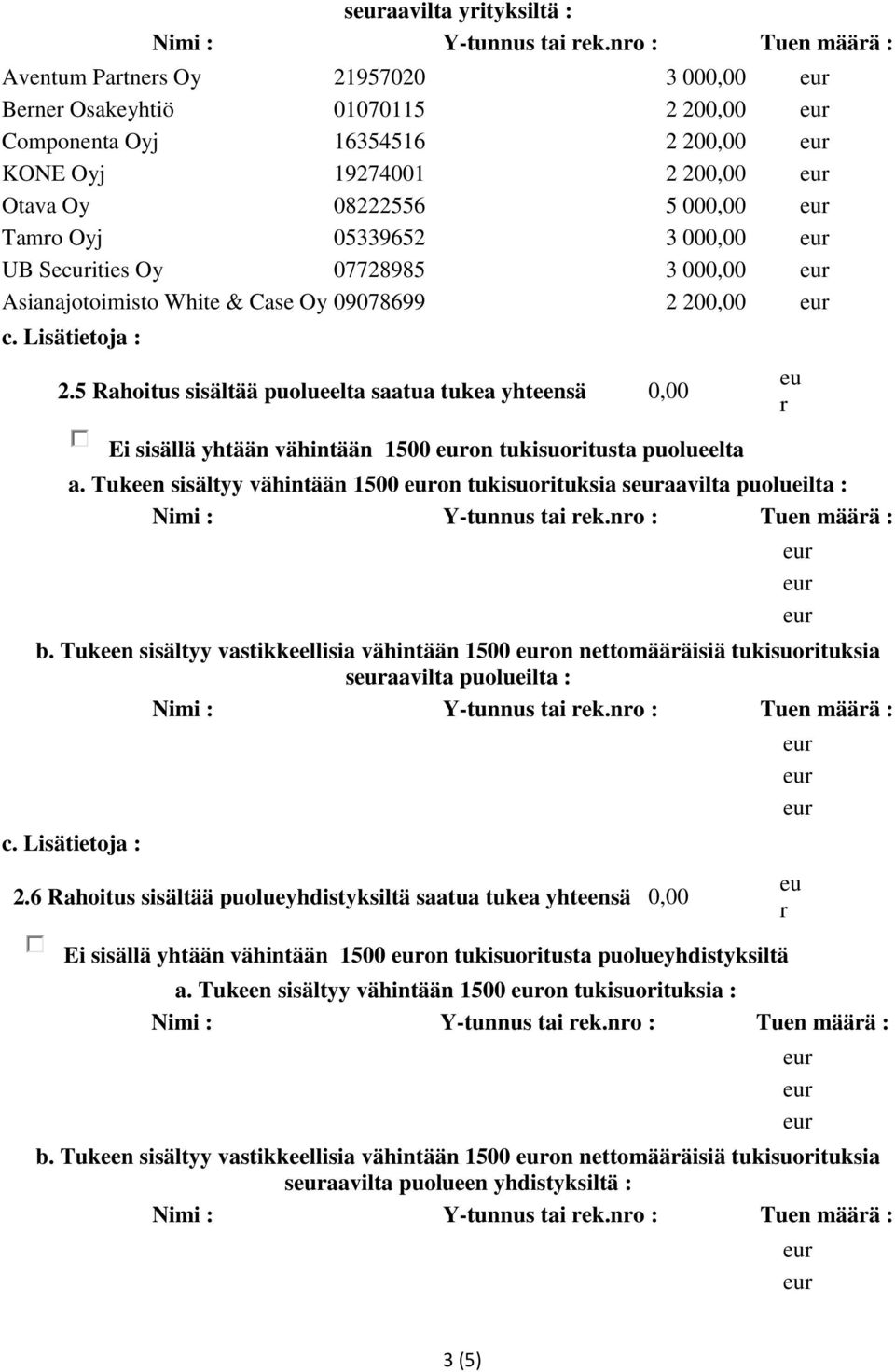 5 Rahoitus sisältää puolueelta saatua tukea yhteensä 0,00 Ei sisällä yhtään vähintään 1500 on tukisuoitusta puolueelta a. Tukeen sisältyy vähintään 1500 on tukisuoituksia saavilta puolueilta : b.