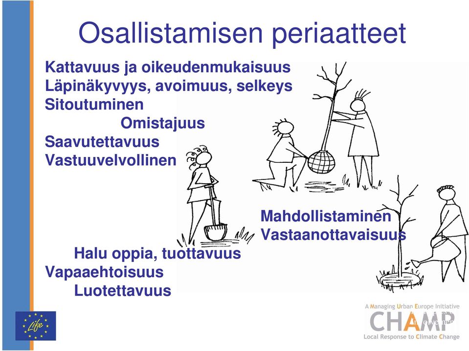 Saavutettavuus Vastuuvelvollinen Halu oppia, tuottavuus
