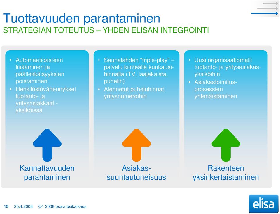 laajakaista, puhelin) Alennetut puheluhinnat yritysnumeroihin Uusi organisaatiomalli tuotanto- ja yritysasiakasyksiköihin