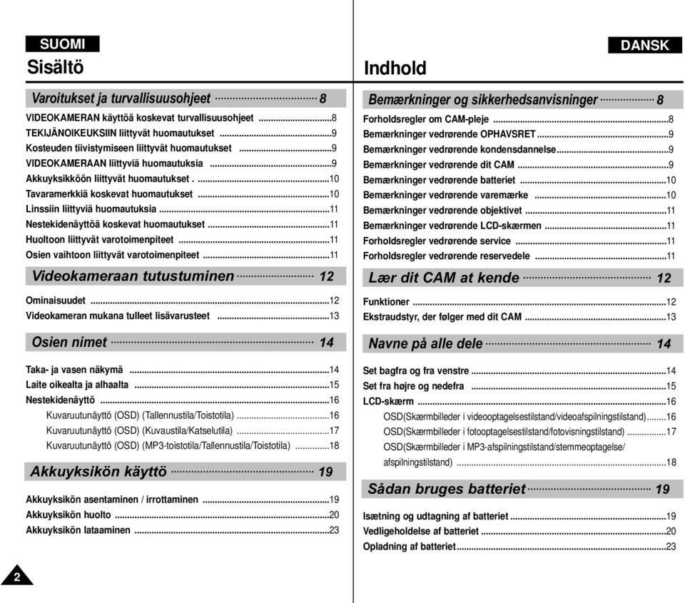 ..11 Nestekidenäyttöä koskevat huomautukset...11 Huoltoon liittyvät varotoimenpiteet...11 Osien vaihtoon liittyvät varotoimenpiteet...11 Videokameraan tutustuminen 12 Ominaisuudet.