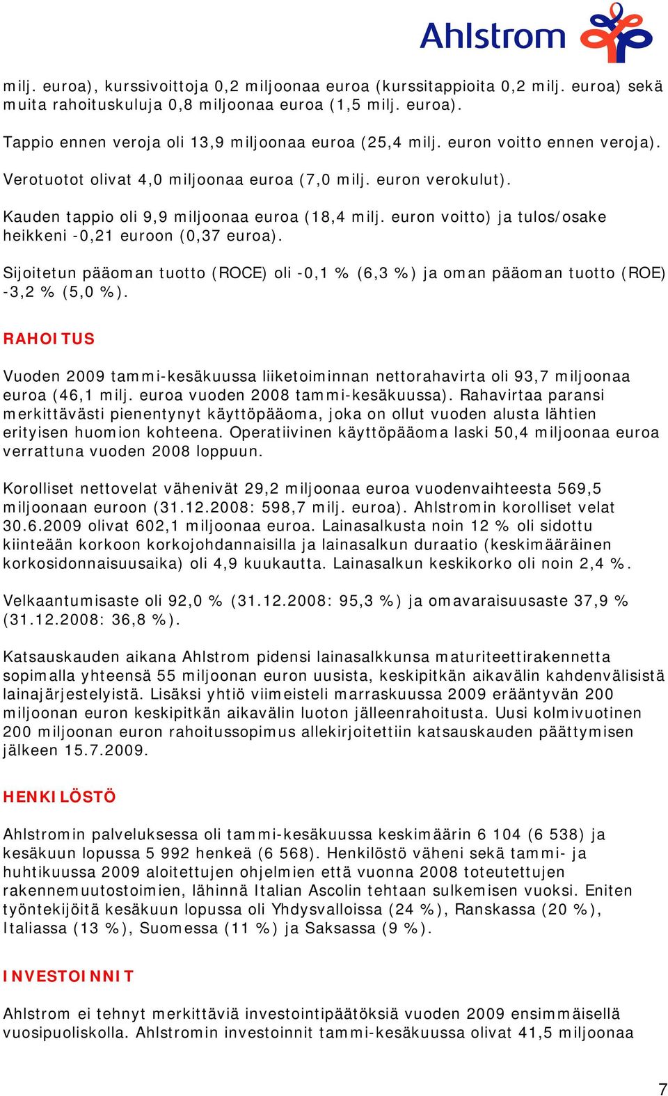 euron voitto) ja tulos/osake heikkeni -0,21 euroon (0,37 euroa). Sijoitetun pääoman tuotto (ROCE) oli -0,1 % (6,3 %) ja oman pääoman tuotto (ROE) -3,2 % (5,0 %).