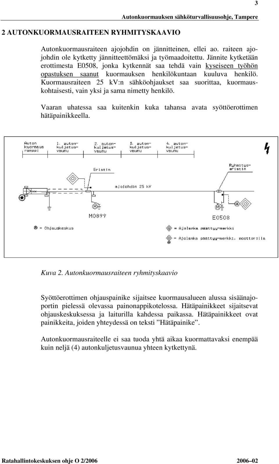 Jännite kytketään erottimesta E0508, jonka kytkennät saa tehdä vain kyseiseen työhön opastuksen saanut kuormauksen henkilökuntaan kuuluva henkilö.