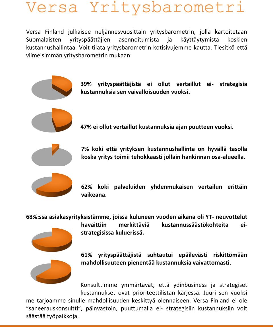 Tiesitkö että viimeisimmän yritysbarometrin mukaan: 39% yrityspäättäjistä ei ollut vertaillut ei- strategisia kustannuksia sen vaivalloisuuden vuoksi.