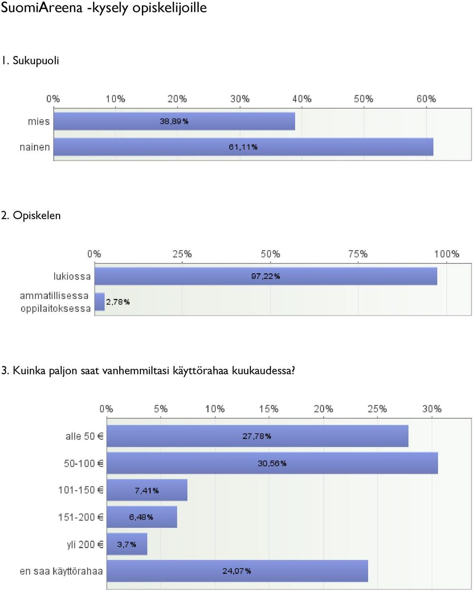 Opiskelen 3.