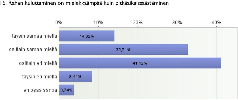 mielekkäämpää