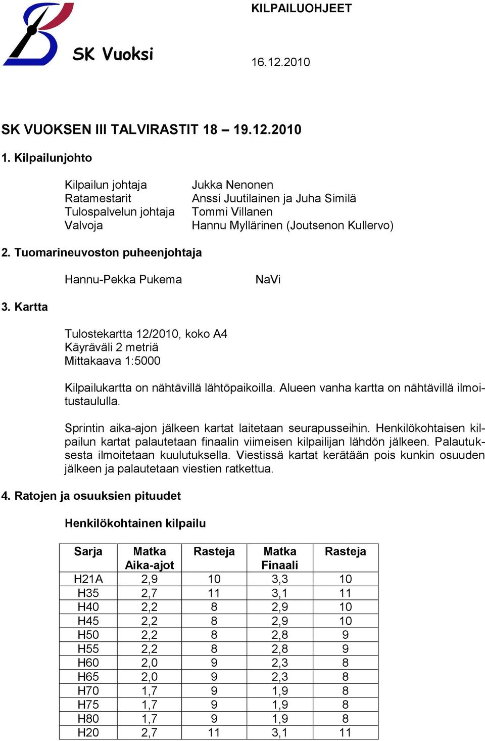 Tuomarineuvoston puheenjohtaja Hannu-Pekka Pukema NaVi 3. Kartta Tulostekartta 12/2010, koko A4 Käyräväli 2 metriä Mittakaava 1:5000 Kilpailukartta on nähtävillä lähtöpaikoilla.